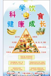 北大培文双语幼儿园-营养饮食